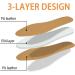 Supination Brown Insoles for Men & Women | O/X Leg Orthopedic & Heel Wedge Insoles | Corrective Pronation & Foot Alignment (Size 35-36 - Buy Online on GoSupps.com