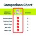 Dr. Betty's Food Grade Silicone Placemat | Super Suction, Raised Edges for Babies, Toddlers, Kids | Non-Slip, Dishwasher Safe - Gray - Buy Online on GoSupps.com