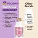 pcoskey Fertility Supplement for Women - Fertilova Egg Quality & Ovarian Support with Myo-Inositol Methylfolate CoQ10 | Vegan Prenatal Vitamins | 120 Capsules | Non-GMO Made in USA - Buy Online on GoSupps.com