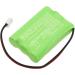 Battery Replacement for Legrand 062520 061022 062521 & HB00090TA - High-Quality International Shipping - Buy Online on GoSupps.com