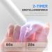 Buy AOKITEC Mini UV LED Lamp for Gel Nails Quick Dry Skin Protection & DIY Nail Set - Buy Online on GoSupps.com