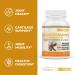 Maximize Joint Health with Glucosamine Chondroitin, Turmeric & MSM - Buy Online on GoSupps.com