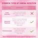 Feminine pH Balance Test Strips - 50 Yeast Infection & BV Testing Strips for Women - Home Health Monitoring - Buy Online on GoSupps.com