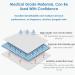 Ixaer Fever Cooling Patch 20pcs - Long-lasting 8 Hours Relief for Migraine, Muscle Ache, and Hot Flashes - Blue Forehead Cold Cooling Sticker Sheets for Adults and Kids - Buy Online on GoSupps.com