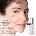 L'Or al Paris Glycolic Bright Dark Circle Eye Serum | 3% Glycolic Niacinamide & Vitamin Cg - 20ml | International Shipping - Buy Online on GoSupps.com