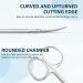Qunzhao Curved Cuticle Scissors - Stainless Steel Grooming Blades for Dry Skin - Manicure Nail Scissors for Women and Men (2 Pack) - Buy Online on GoSupps.com