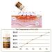 GFOUK Active Caffeine Swelling Cream - Natural Anti-Swelling Solution for All Skin Types (1PCS) - Buy Online on GoSupps.com