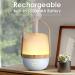 Salking Wireless Rechargeable Aroma Diffuser - Portable Essential Oil Diffuser with Adjustable Fog Mode & Auto Power-Off for Home Office Yoga - Blue - Buy Online on GoSupps.com