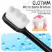 Extra Soft Micro Nano Toothbrushes - 2 Pack for Adults & Children | 22 000 Soft Bristles for Sensitive Gums - Buy Online on GoSupps.com