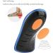 High Arch Support Insoles 3/4 Length Orthotic Inserts for Flat Feet & Plantar Fasciitis Relief | Heel Spur Pain Cushion for Men & Women - Buy Online on GoSupps.com