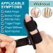 Buy Welnove Finger Splint | 2 PCS Adjustable Finger Brace for Trigger Finger Broken Fingers & Stabilization - Black Medium - Buy Online on GoSupps.com