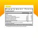 Electrolyte Lemonade & Optimal Electrolyte: Two Flavors Natural Lemonade & Berry Magnesium Sodium Potassium for Hydration & Energy (30/30 Servings) - Buy Online on GoSupps.com