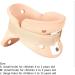 Kids Neck Support Corrector Child Cervical Collar Two-Piece Design and Soft Material Ergonomic Design Fit Highly and Waterproof for Childs Whiplash Torticollis and Injury Support(Size:Small) - Buy Online on GoSupps.com