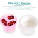 TOYANDONA 2pcs Rotary Milk Powder & Lip Gloss Travel Container Set - Buy Online on GoSupps.com