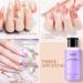 AIJIMEI Acrylic Nail Kit with Professional Liquid Monomer - Nail Extension System & Starter Set - Buy Online on GoSupps.com