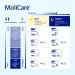 MoliCare Pad Night - Anatomically Shaped Incontinence Pads for Mild Bladder Weakness | 30 Pieces - Optimal Protection for Comfortable Sleep - Buy Online on GoSupps.com