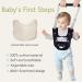 IULONEE Baby Walking Harness with Ergonomic Design and Detachable Crotch - Dark Blue Bear | Walker Assistant Belt for 9-24 Month Olds - Buy Online on GoSupps.com