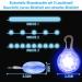 Inedit Flashing Light Dog - 4 Pack LED Luminous Pendants with FREE Storage Bag for Kids' School Bags - International Shipping Available - Buy Online on GoSupps.com