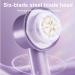 Buy Electric Lint Remover for Clothes - USB Rechargeable Fabric Shaver Portable Pill Remover & Multifunctional Lint Shaver in Purple - Buy Online on GoSupps.com