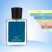 Marino Essence Perfum | Eau De Perfum | Long Lasting Fragrance Perfum | For men | 50ml - Buy Online on GoSupps.com