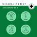 Miracle Plus Natural Arnica Bruise Body Gel - Extra Strength Vitamin K Cream for Bruising Swelling & Thin Skin - 4 Oz Arnica Ointment for Post-Surgery Skin Care - Buy Online on GoSupps.com