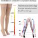 Sweltebloomz thigh high Compression stockings for Women-Small - Buy Online on GoSupps.com
