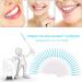 Silicon Interdental Brush - Ultra Narrow Disposable Tooth Cleaner - 160pcs Box - Blue Silicone Toothpick for Dental Care - Buy Online on GoSupps.com