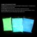 Fluorescent Powder 3x100g - Non-Toxic Luminescent Pigment for Neon Lights & Dark Effects - Professional Phosphorescent Color - Buy Online on GoSupps.com
