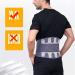 Samnuerly X-Large Lumbar Support Belt | Adjustable Compression & Breathable Protection | Thermal Lower Back Support with Retaining Straps - Buy Online on GoSupps.com