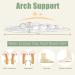 Skyfoot Arch Support Gel Pads - Adhesive Insoles for Flat Feet, High Arch, Plantar Fasciitis - Foot Pain Relief (Crystal) - Buy Online on GoSupps.com