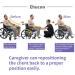 Ehucon Non-Slip One Direction Tubular Seat Cushion Fall Prevention One Way Glide Pad for Elderly in Wheelchair Size 17"x17" - Buy Online on GoSupps.com