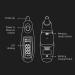 HoMedics Digital Medical Ear Thermometer - Accurate Readings for Adults & Babies | Instant Measurement, Waterproof Probe, Fever Alarm - Buy Online on GoSupps.com
