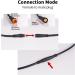 Baluoqi Waterproof Plug Extension Cable for Electric Bicycle - DIY Ebike Line 3pin Female to Male - Buy Online on GoSupps.com