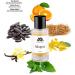Monac Fragrances Under 30 Dollars - Eau de Parfum - 50 Ml 95%-99.9% similar Long Lasting 8-15 hours Premium Quality Ingredients (Magret Inspired by Mademoiselle (W)) - Buy Online on GoSupps.com