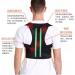 DFHBFG Small Backpack Correction Device - Adult Posture Support & Anti-Hunchback Artifact - Buy Online on GoSupps.com