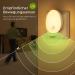 Buy Auvon LED Night Light Socket with Motion Detector - 2 Pack Infinitely Adjustable Brightness for Kids' Rooms Hallways Stairs Kitchen and Bedroom - Warm White - Buy Online on GoSupps.com