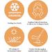 Teksome Sun Protection Face Patch - 5pair Facial Sunscreen Patch Comfortable UV Facial Patches Portable Clear UV Protection Face Patch for Outdoor - Buy Online on GoSupps.com