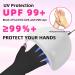 Baofuwan 3 Pairs UV Gloves for Nail Lamp Professional UPF50+ UV Protection Gloves for Manicures Nail Art Fingerless Gloves That Shield Skin from The Sun and Nail Lamp(Black) - Buy Online on GoSupps.com