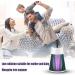 LED Mosquito Killer Lamp Insect Light USB Pest Control Lamp Rechargeable Flying Bug Luring Purple Light Indoor Outdoor Fly Trap Gray - Buy Online on GoSupps.com