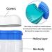 Denture Case Kit with 2 Bath Cups, Brushes, and Toothbrush Boxes - Retainer Cleaning and Travel Set in Blue & Green - Buy Online on GoSupps.com