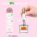 Travelofo Refillable Perfume Atomiser G-Green Leather 5 ml Portable - Buy Online on GoSupps.com
