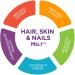 Purity Hair Skin + Nails Melt - B12 & Biotin Energy Berry Melt - Berry Lemonade Flavor - 30 Melting Tablets - Buy Online on GoSupps.com