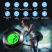 Multifunction Waterproof Bicycle Computer | Speedometer with 20 Functions & 3-Colored Backlit Display | Ideal for Adults & Children - Buy Online on GoSupps.com