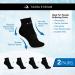 Neuropathy Ice Socks - Cooling Relief for Swollen Feet & Foot Pain - 2 Pairs - Buy Online on GoSupps.com