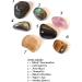 7 x Tumblestone Protection Pack - Tourmaline - Labradorite - Obsidian - Amethyst - Smokey Quartz - Hematite - Tigers Eye - Tumble Stone Pack - Buy Online on GoSupps.com