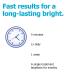 OLLM Teeth Whitening Kit with 2 Trays - Professional Oral Beauty Products - Anti-Sensitive Lights - 3 Packs Carbamide Peroxide Gel - Buy Online on GoSupps.com