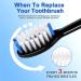 Replacement Brush Heads for Olybo Electric Toothbrush - Set of 6 Black Replacement Brushes - Buy Online on GoSupps.com