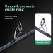 Berrypro 10' Surf Spinning Rod - IM8 Carbon Fishing Rod - Buy Online on GoSupps.com