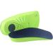 Buy Gatuida 2 Pairs Arch Support Insoles | High Arch Orthotic Shoe Inserts for Sports & Hiking - Buy Online on GoSupps.com