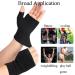 Buy PENINSULA LOVE Arthritis Gloves | Compression Wrist Support for Sports Typing & Fitness - Non-Slip Black Sleeves - Buy Online on GoSupps.com